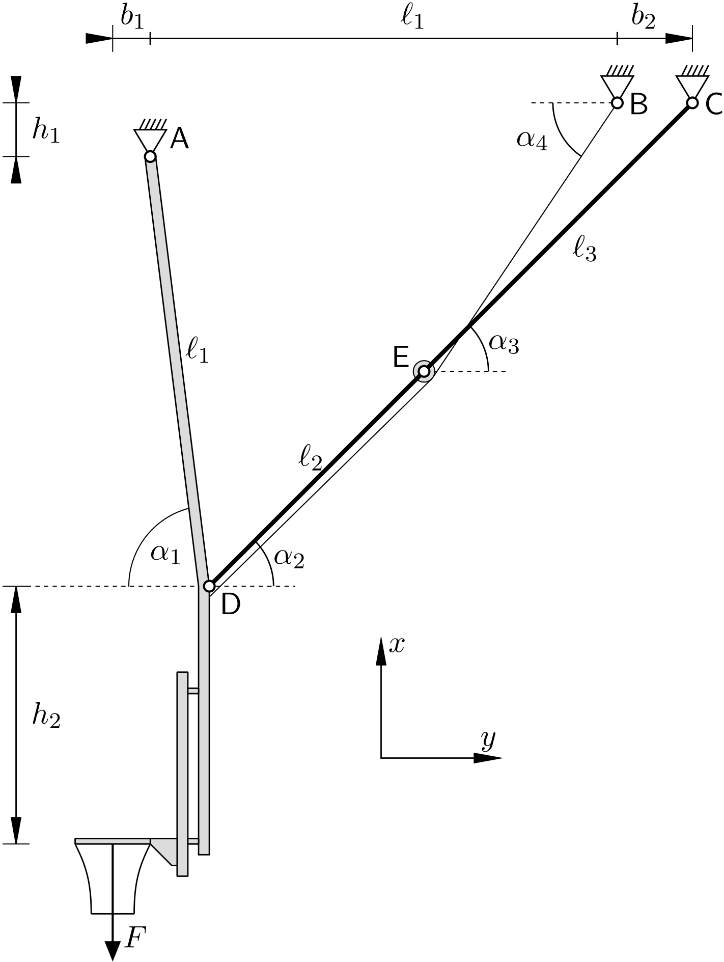 Gezeigt wird das mechanische Modell von Korb 3. Die realen Strukturelemente wurden durch Stäbe, Seile und Balken ersetzt.